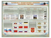 Интерактивный электрифицированный стенд "Устройство и государственная символика Российской Федерации" - fgospostavki.ru - Семёнов