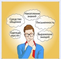 Интерактивные курсы. Русский язык 5 класс . Базовый. - fgospostavki.ru - Семёнов