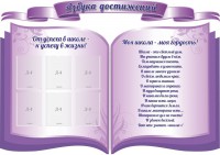 Стенд "Азбука достижений" (резной стенд из 3-х частей) - fgospostavki.ru - Семёнов