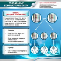 Стенд "Глобальные компьютерные сети" - fgospostavki.ru - Семёнов