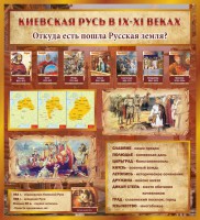 Стенд "Киевская Русь" - fgospostavki.ru - Семёнов