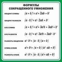 Стенд "Формулы сокращенного умножения" Вариант 2 - fgospostavki.ru - Семёнов