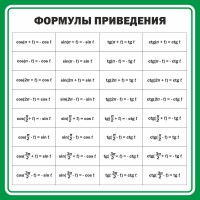 Стенд "Формулы приведения" - fgospostavki.ru - Семёнов