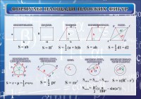 Стенд "Формулы площади плоских фигур" - fgospostavki.ru - Семёнов