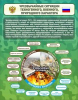 Стенд "Чрезвычайные ситуации техногенного, военного, природного характера" Вариант 2 - fgospostavki.ru - Семёнов