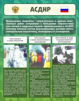 Стенд "Чрезвычайные ситуации техногенного, военного, природного характера" Вариант 1 - fgospostavki.ru - Семёнов
