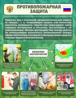 Стенд "Противопожарная защита" - fgospostavki.ru - Семёнов
