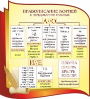 Стенд "Правописание корней с чередованием гласных" - fgospostavki.ru - Семёнов