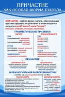 Стенд "Причастие как особая форма глагола" - fgospostavki.ru - Семёнов