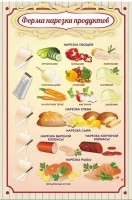Стенд "Форма нарезки продуктов" - fgospostavki.ru - Семёнов