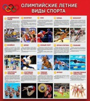 Стенд "Олимпийские летние виды спорта" - fgospostavki.ru - Семёнов