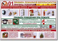 Таблица "Правила пожарной безопасности" - fgospostavki.ru - Семёнов