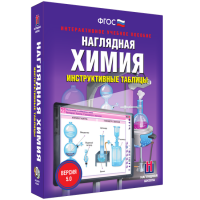 Наглядная химия. Инструктивные таблицы - fgospostavki.ru - Семёнов