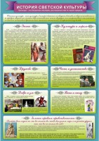 Стенд "История светской культуры" Вариант 2 - fgospostavki.ru - Семёнов