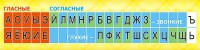 Стенд "Лента букв" - fgospostavki.ru - Семёнов