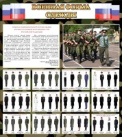 Стенд "Военная форма одежды (флаг РФ)" - fgospostavki.ru - Семёнов