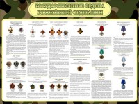 Стенд "Государственные ордена РФ" - fgospostavki.ru - Семёнов