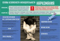 Стенд "Наркомания" - fgospostavki.ru - Семёнов