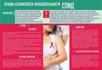 Стенд "Спид" - fgospostavki.ru - Семёнов