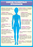 Стенд "Снятие мерок" Вариант 2 - fgospostavki.ru - Семёнов