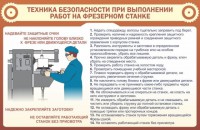 Стенд "Техника безопасности при выполнении работ на фрезерном станке" - fgospostavki.ru - Семёнов