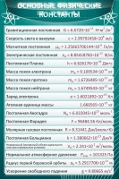 Стенд "Основные физические константы" - fgospostavki.ru - Семёнов