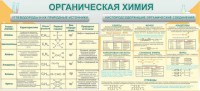 Стенд "Органическая химия" - fgospostavki.ru - Семёнов