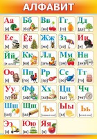 Стенд "Алфавит" Вариант 2 - fgospostavki.ru - Семёнов