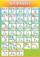 Стенд "Алфавит" Вариант 3 - fgospostavki.ru - Семёнов