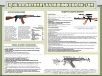 Стенд "Автомат Калашникова" - fgospostavki.ru - Семёнов