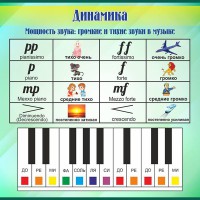 Стенд "Динамика" - fgospostavki.ru - Семёнов