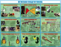 Стенд "Огневая подготовка" Вариант 4 - fgospostavki.ru - Семёнов