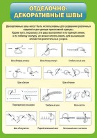Стенд "Отделочно-декоративные швы" - fgospostavki.ru - Семёнов