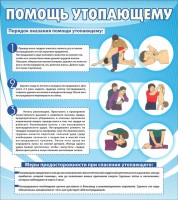 Стенд "Помощь утопающему" - fgospostavki.ru - Семёнов