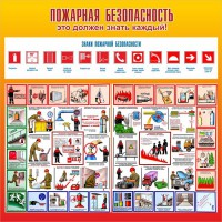 Стенд "Пожарная безопасность" Вариант 3 - fgospostavki.ru - Семёнов