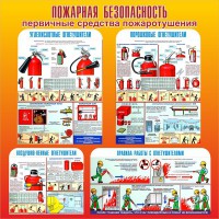 Стенд "Пожарная безопасность" Вариант 2 - fgospostavki.ru - Семёнов