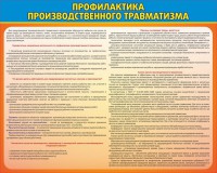 Стенд "Профилактика производственного травматизма" - fgospostavki.ru - Семёнов