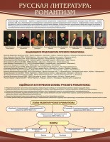 Стенд "Романтизм" - fgospostavki.ru - Семёнов