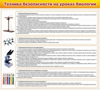 Стенд "Техника безопасности на уроках биологии" Вариант 2 - fgospostavki.ru - Семёнов