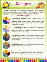 Стенд "Колорит" - fgospostavki.ru - Семёнов