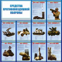 Стенд "Средства противовоздушной обороны" - fgospostavki.ru - Семёнов