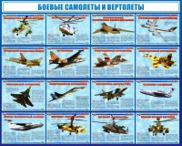 Стенд "Боевые самолеты и вертолеты" - fgospostavki.ru - Семёнов