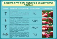 Стенд "Вязание крючком. Условные обозначения. Часть 2" - fgospostavki.ru - Семёнов