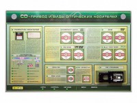 Электрифицированный информационный стенд-тренажер "CD-привод и виды оптических носителей" с функцией контроля и обучения - fgospostavki.ru - Семёнов