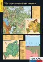 Комплект таблиц. География. Рельеф. - fgospostavki.ru - Семёнов