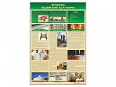 Стенд "История иудейской культуры" - fgospostavki.ru - Семёнов
