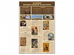 Стенд "История православной культуры" - fgospostavki.ru - Семёнов