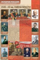 Стенды "История России в лицах" - fgospostavki.ru - Семёнов