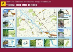 Таблица демонстрационная "Условные знаки плана местности" (винил 70*100) - fgospostavki.ru - Семёнов