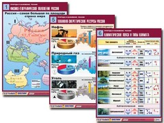 Комплект таблиц "Природа и население России" (10 таблиц, А1, ламинированные) - fgospostavki.ru - Семёнов